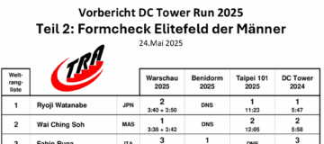 250508_DC-Tower_Formcheck Männer