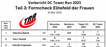 250512_DC-Tower_Formcheck Frauen