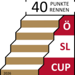 ÖSL CUP_40