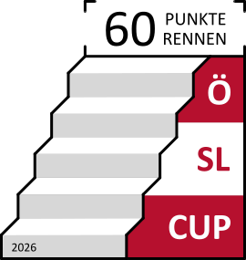 ÖSL CUP_60