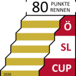 ÖSL CUP_80