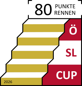 ÖSL CUP_80